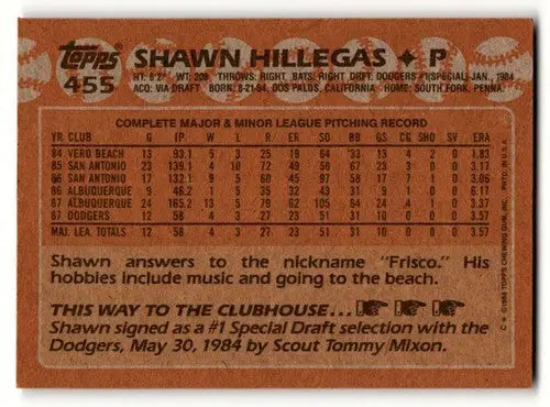 Original gloss Shawn Hillegas Los Angeles Dodgers baseball card 1988 Topps #455