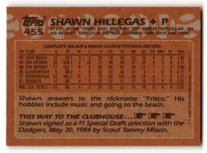 Original gloss Shawn Hillegas Los Angeles Dodgers baseball card 1988 Topps #455