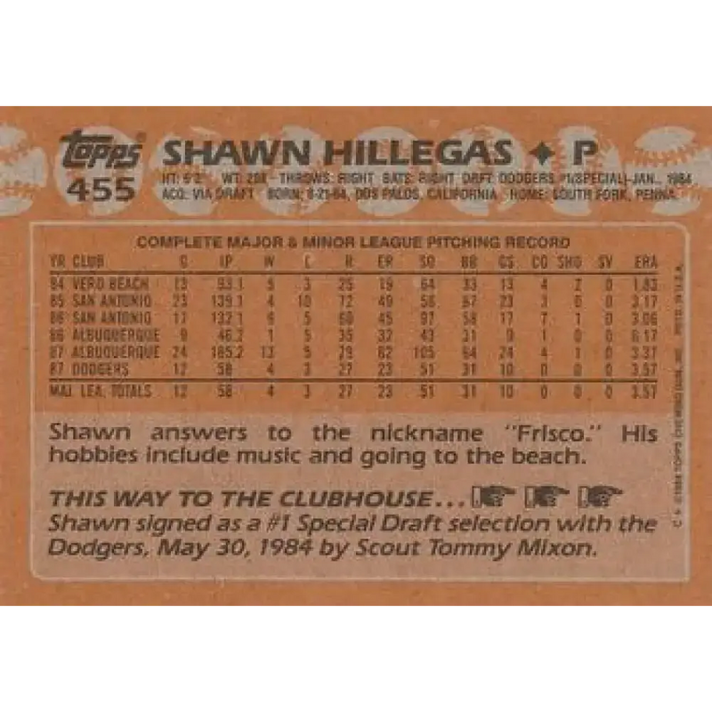 1988 Topps #455 Shawn Hillegas NM-MT RC Rookie Los Angeles Dodgers Baseball Card - Baseball Card Single