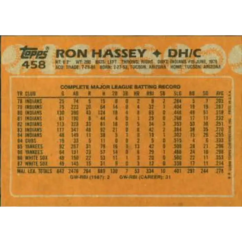 1988 Topps #458 Ron Hassey NM-MT Chicago White Sox Baseball Card - Baseball Card Single