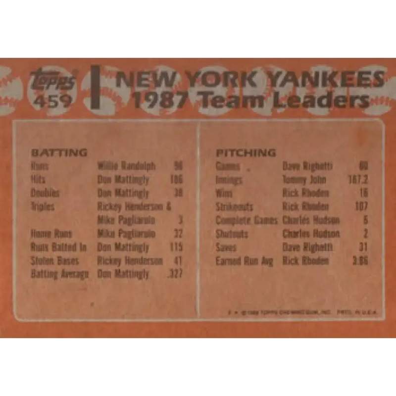 1988 Topps #459 Dave Winfield/Willie Randolph NM-MT New York Yankees Baseball Card - Baseball Card Single