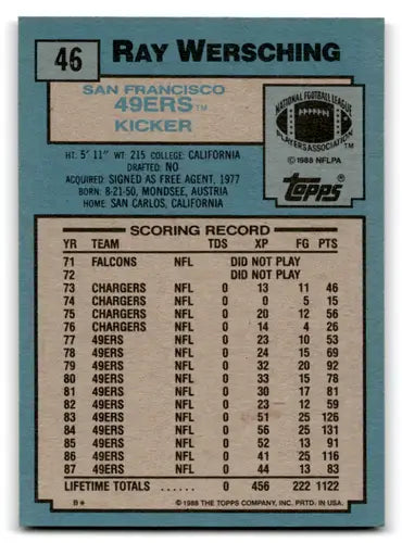 Original gloss Ray Wersching football card from 1988 Topps, excellent condition 49ers
