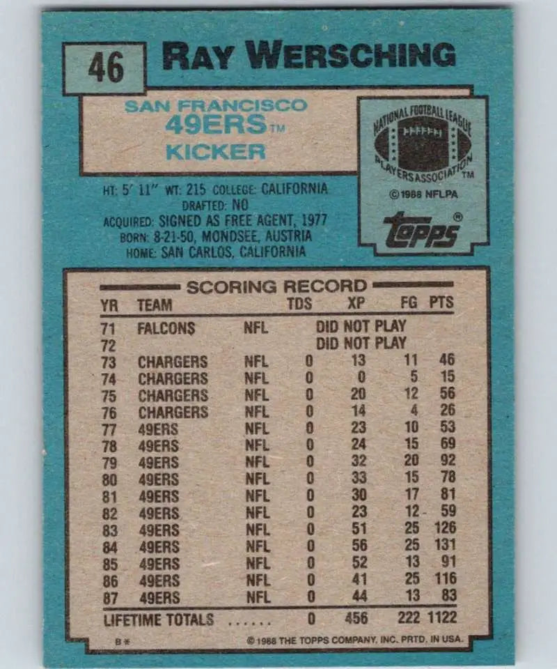1988 Topps #46 Ray Wersching EX Excellent San Francisco 49ers Football Card - Football Card Single