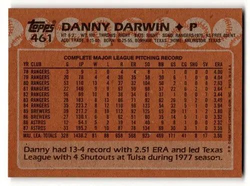 Image of 1988 Topps Danny Darwin Houston Astros baseball card back with original gloss