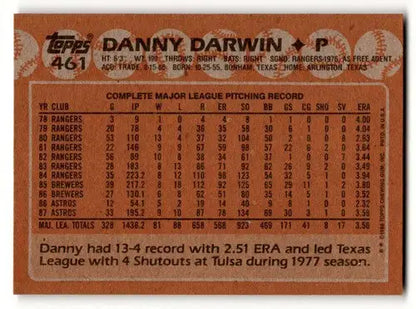 Image of 1988 Topps Danny Darwin Houston Astros baseball card back with original gloss