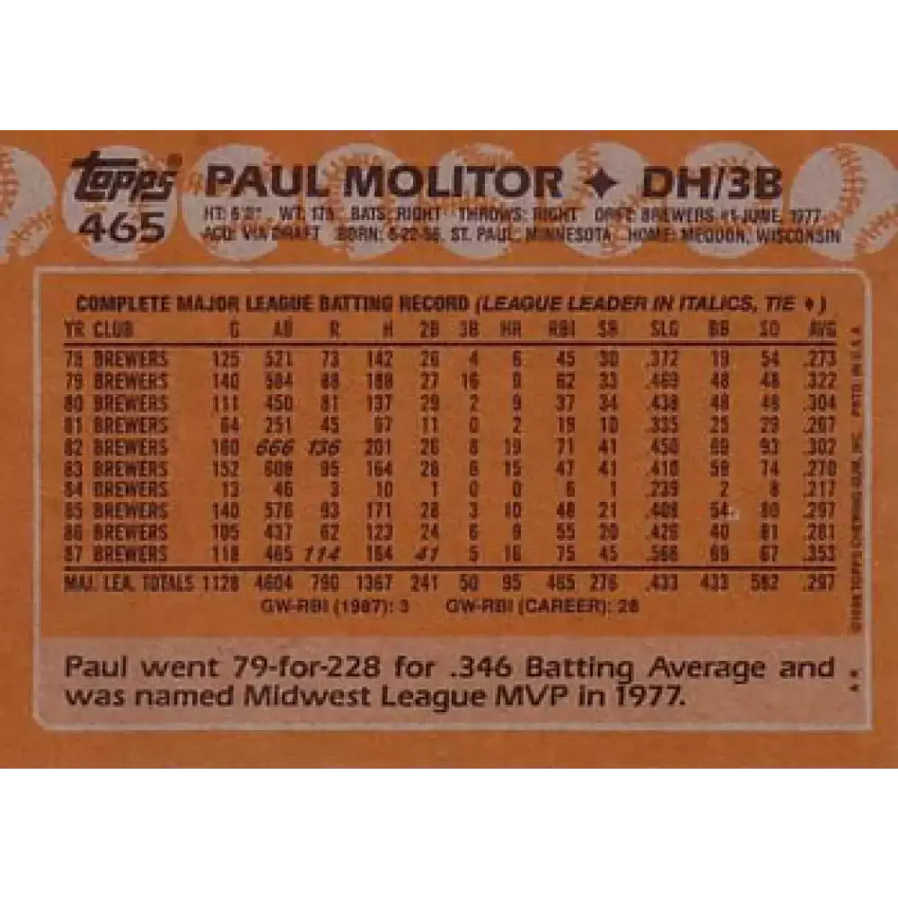 1988 Topps #465 Paul Molitor NM-MT Milwaukee Brewers Baseball Card - Baseball Card Single