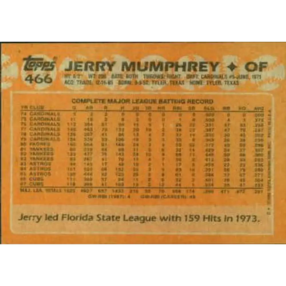 1988 Topps #466 Jerry Mumphrey NM-MT Chicago Cubs Baseball Card - Baseball Card Single