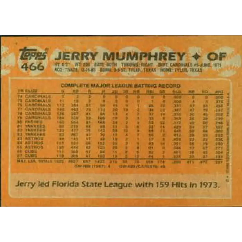 1988 Topps #466 Jerry Mumphrey NM-MT Chicago Cubs Baseball Card - Baseball Card Single