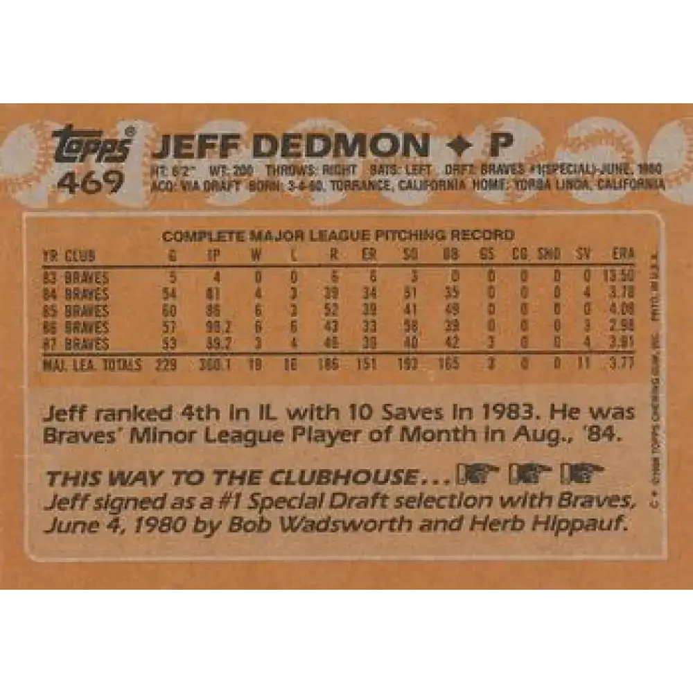 1988 Topps #469 Jeff Dedmon NM-MT Atlanta Braves Baseball Card - Baseball Card Single