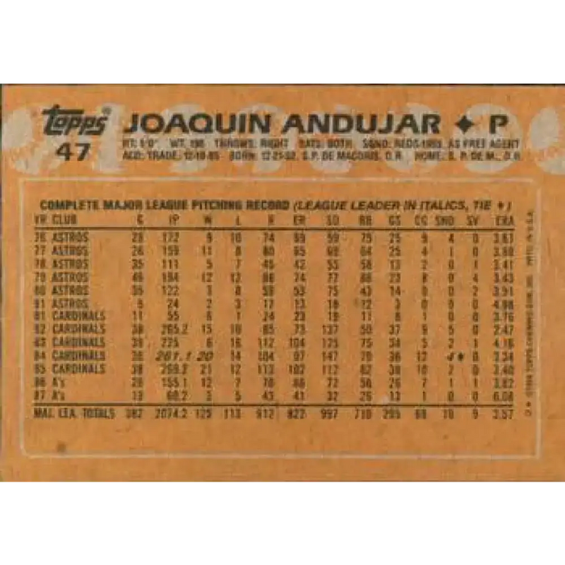 1988 Topps #47 Joaquin Andujar NM-MT Oakland Athletics Baseball Card - Baseball Card Single