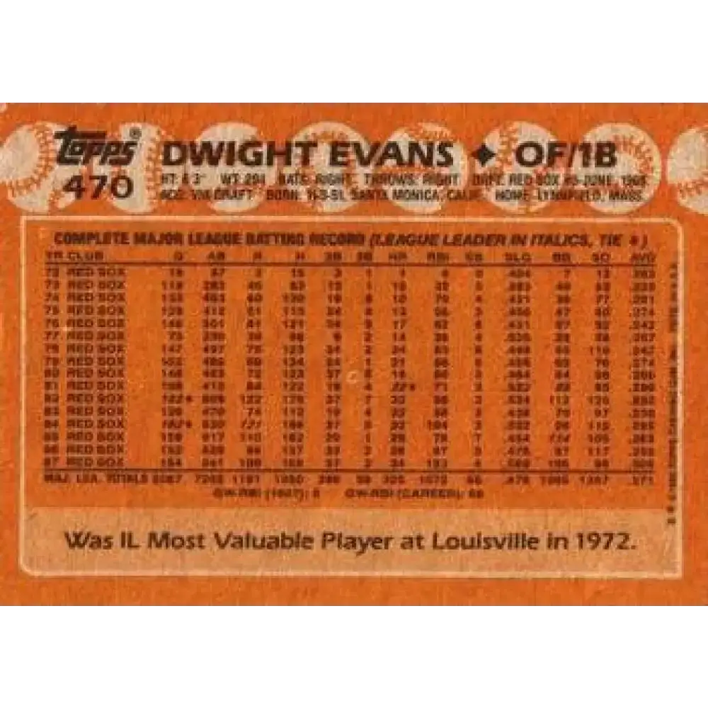 1988 Topps #470 Dwight Evans NM-MT Boston Red Sox Baseball Card - Baseball Card Single