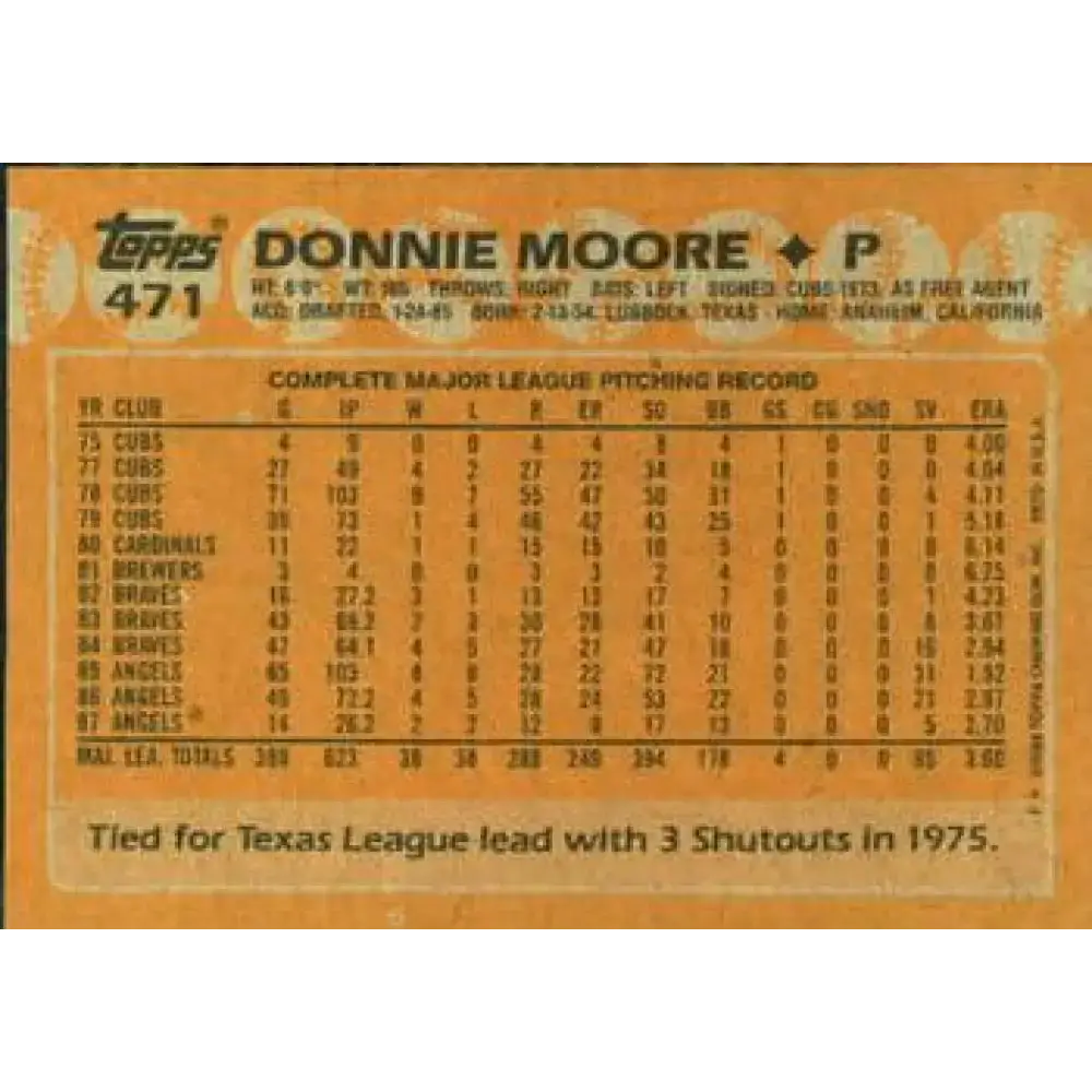 1988 Topps #471 Donnie Moore NM-MT California Angels Baseball Card - Baseball Card Single