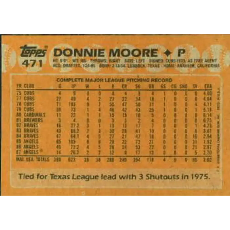 1988 Topps #471 Donnie Moore NM-MT California Angels Baseball Card - Baseball Card Single