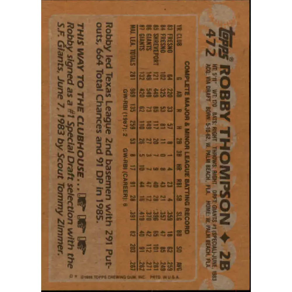 1988 Topps #472 Robby Thompson NM-MT San Francisco Giants Baseball Card - Baseball Card Single