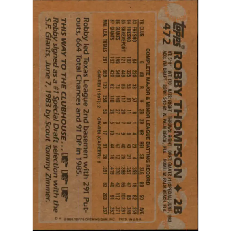 1988 Topps #472 Robby Thompson NM-MT San Francisco Giants Baseball Card - Baseball Card Single