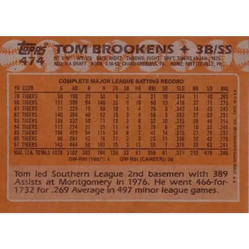 1988 Topps #474 Tom Brookens NM-MT Detroit Tigers Baseball Card - Baseball Card Single