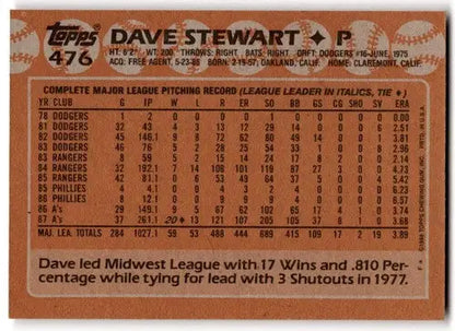 Original gloss Dave Stewart baseball card 1988 Topps #476 NM-MT Athletics