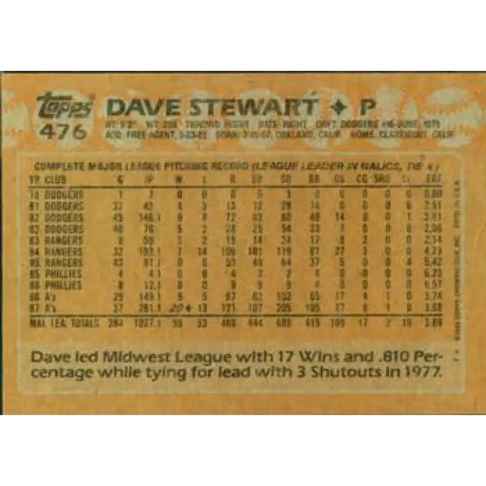 1988 Topps #476 Dave Stewart NM-MT Oakland Athletics Baseball Card - Baseball Card Single