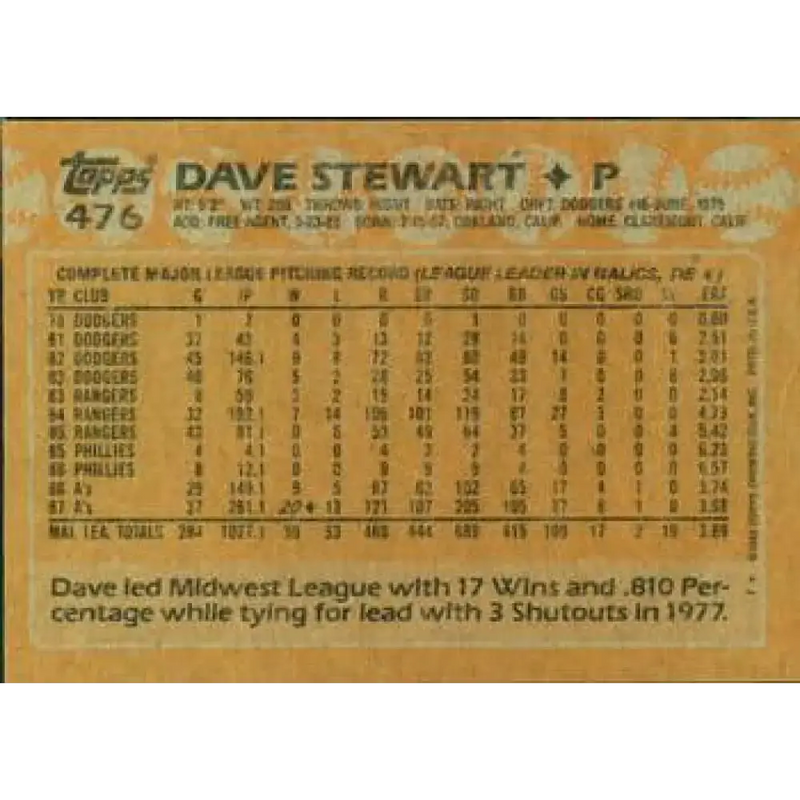 1988 Topps #476 Dave Stewart NM-MT Oakland Athletics Baseball Card - Baseball Card Single