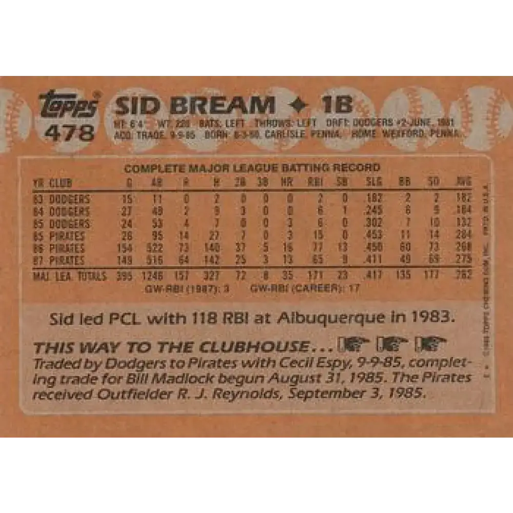 1988 Topps #478 Sid Bream NM-MT Pittsburgh Pirates Baseball Card - Baseball Card Single