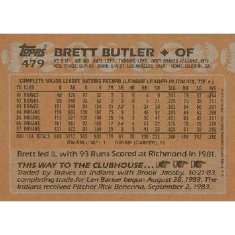 1988 Topps #479 Brett Butler NM-MT Cleveland Indians Baseball Card - Baseball Card Single