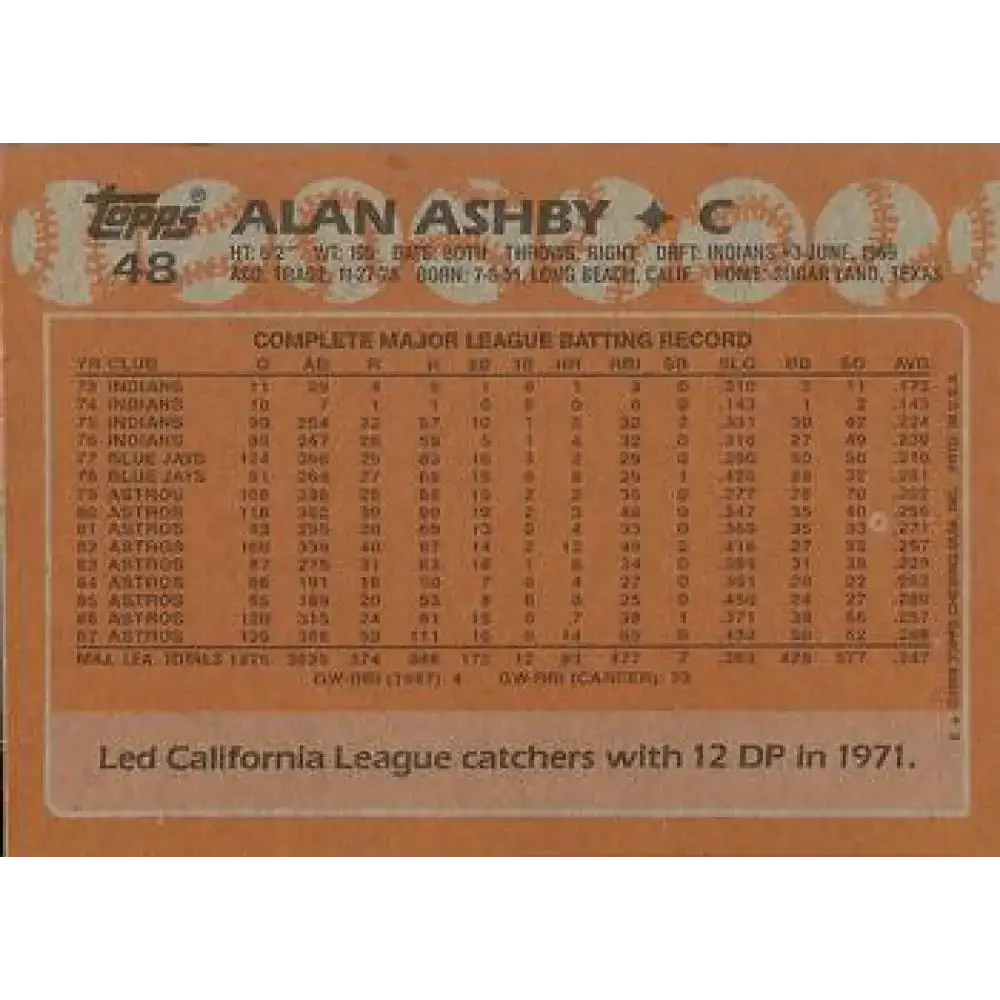 1988 Topps #48 Alan Ashby NM-MT Houston Astros Baseball Card - Baseball Card Single