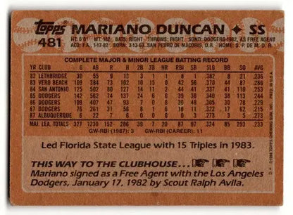 Mariano Duncan Los Angeles Dodgers baseball card from 1988 Topps series
