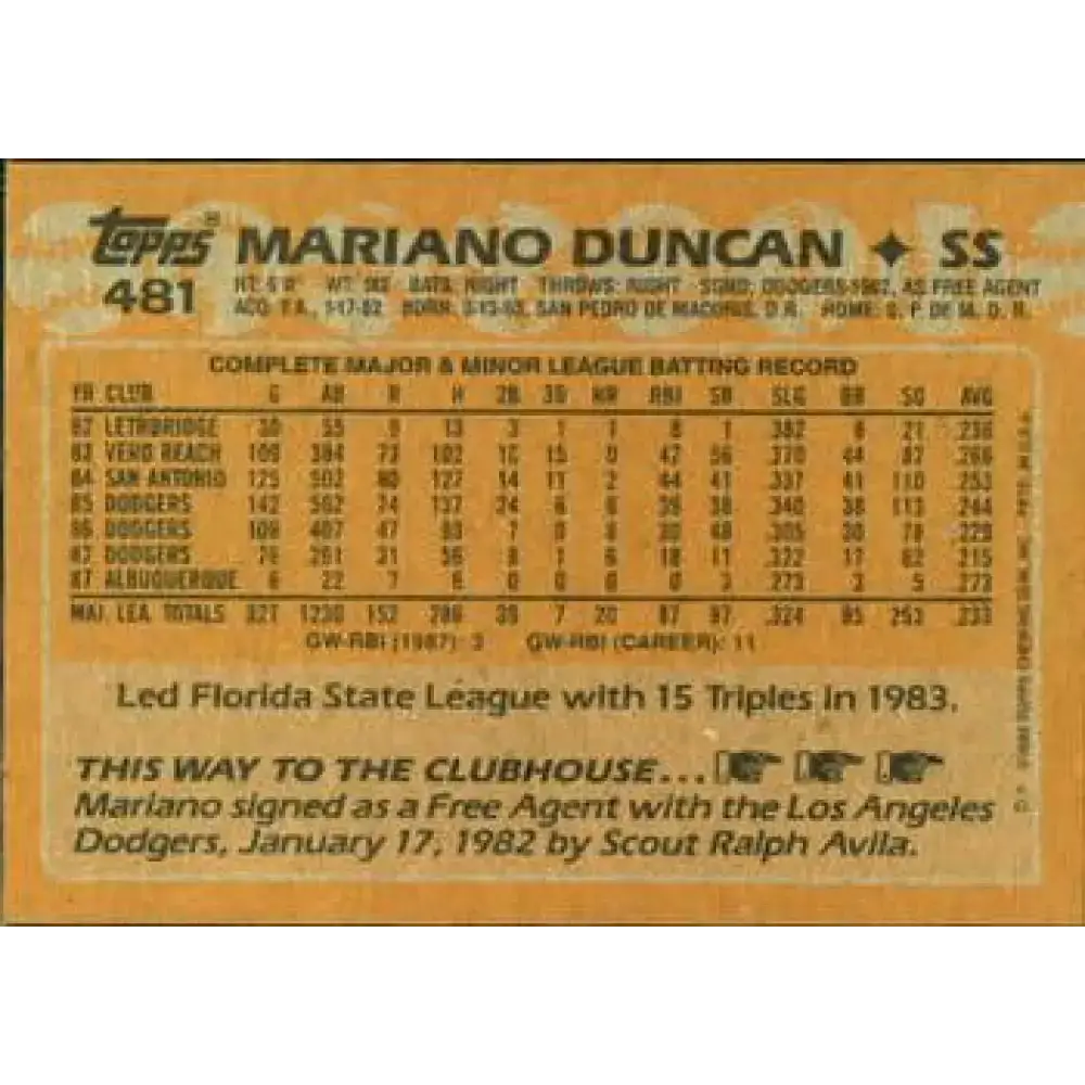 1988 Topps #481 Mariano Duncan NM-MT Los Angeles Dodgers Baseball Card - Baseball Card Single