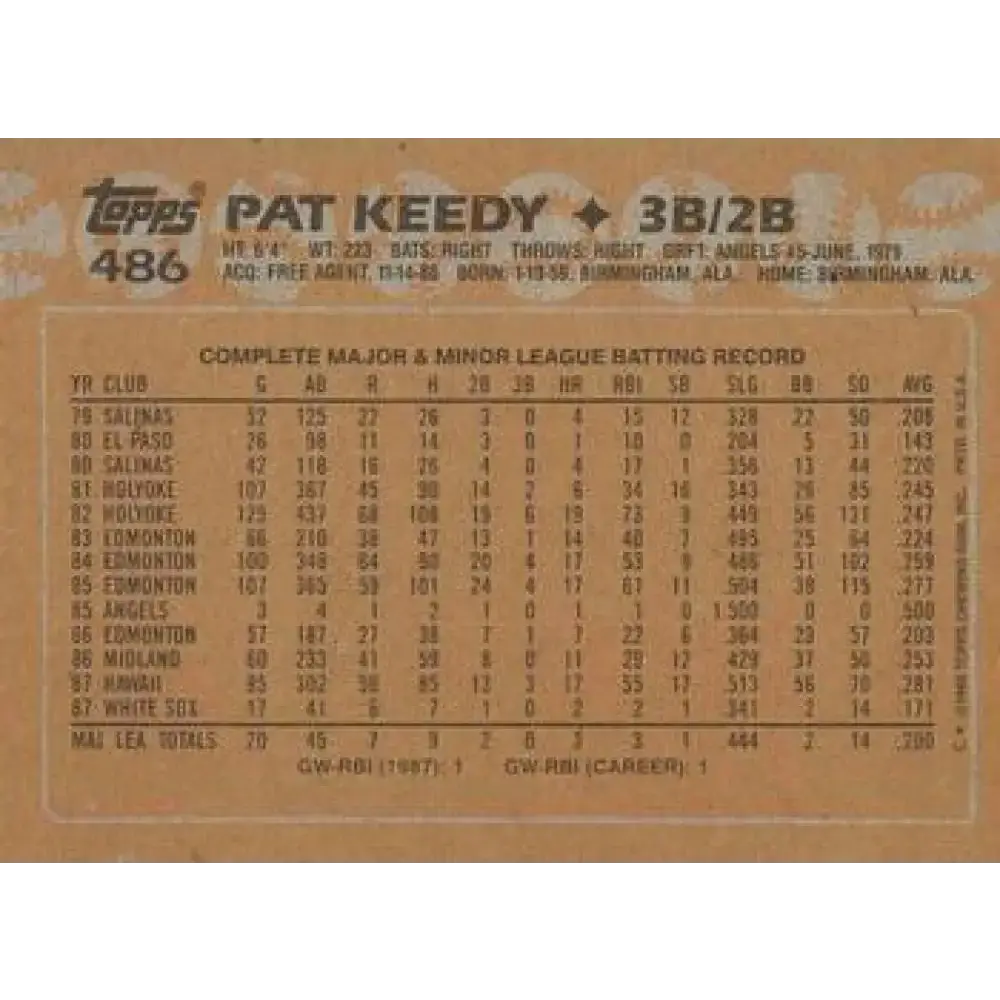 1988 Topps #486 Pat Keedy NM-MT RC Rookie Chicago White Sox Baseball Card - Baseball Card Single