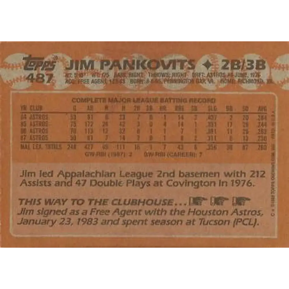 1988 Topps #487 Jim Pankovits NM-MT Houston Astros Baseball Card - Baseball Card Single