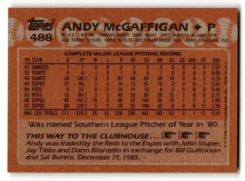1988 Topps #488 Andy McGaffigan Montreal Expos Baseball Cards EX/NM ID:53516 - Baseball Card Single