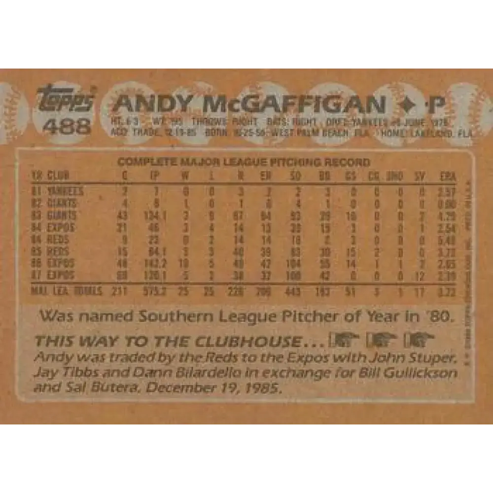 1988 Topps #488 Andy McGaffigan NM-MT Montreal Expos Baseball Card - Baseball Card Single