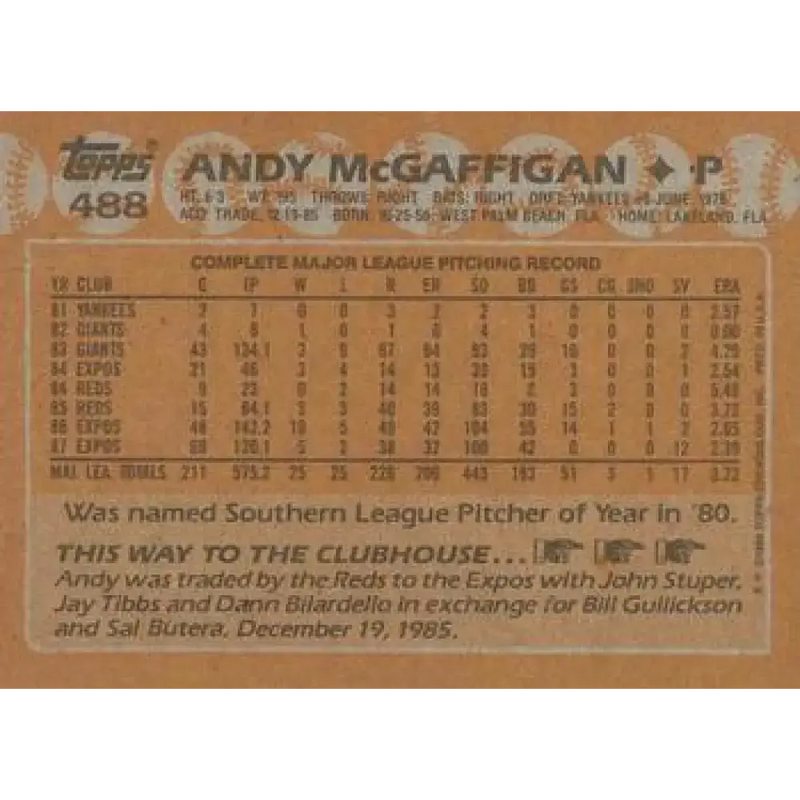 1988 Topps #488 Andy McGaffigan NM-MT Montreal Expos Baseball Card - Baseball Card Single