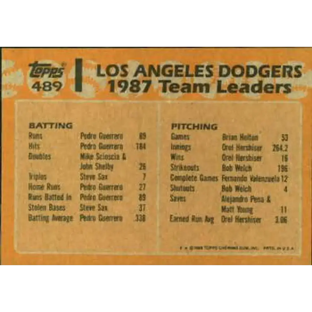 1988 Topps #489 Pedro Guerrero/Fernando Valenzuela NM-MT Los Angeles Dodgers Baseball Card - Baseball Card Single