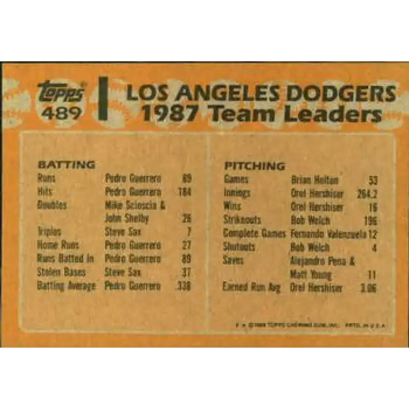 1988 Topps #489 Pedro Guerrero/Fernando Valenzuela NM-MT Los Angeles Dodgers Baseball Card - Baseball Card Single