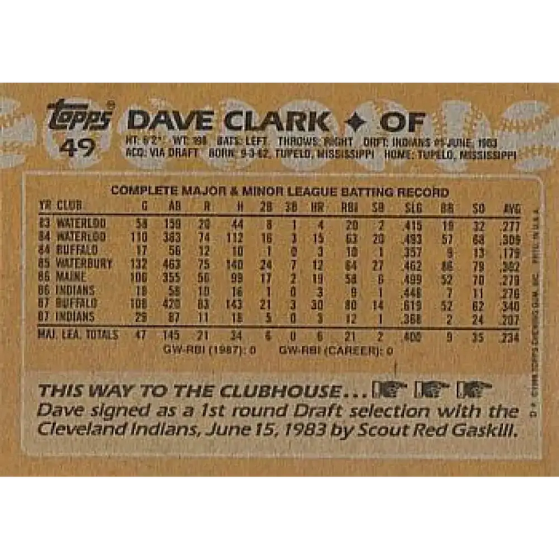 1988 Topps #49 Dave Clark NM-MT Cleveland Indians Baseball Card - Baseball Card Single