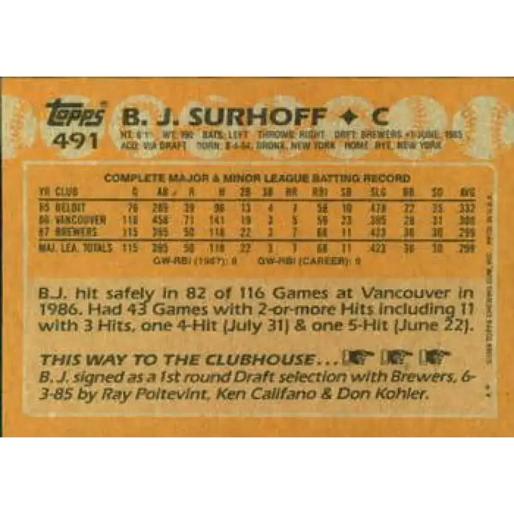 1988 Topps #491 B.J. Surhoff NM-MT Milwaukee Brewers Baseball Card - Baseball Card Single