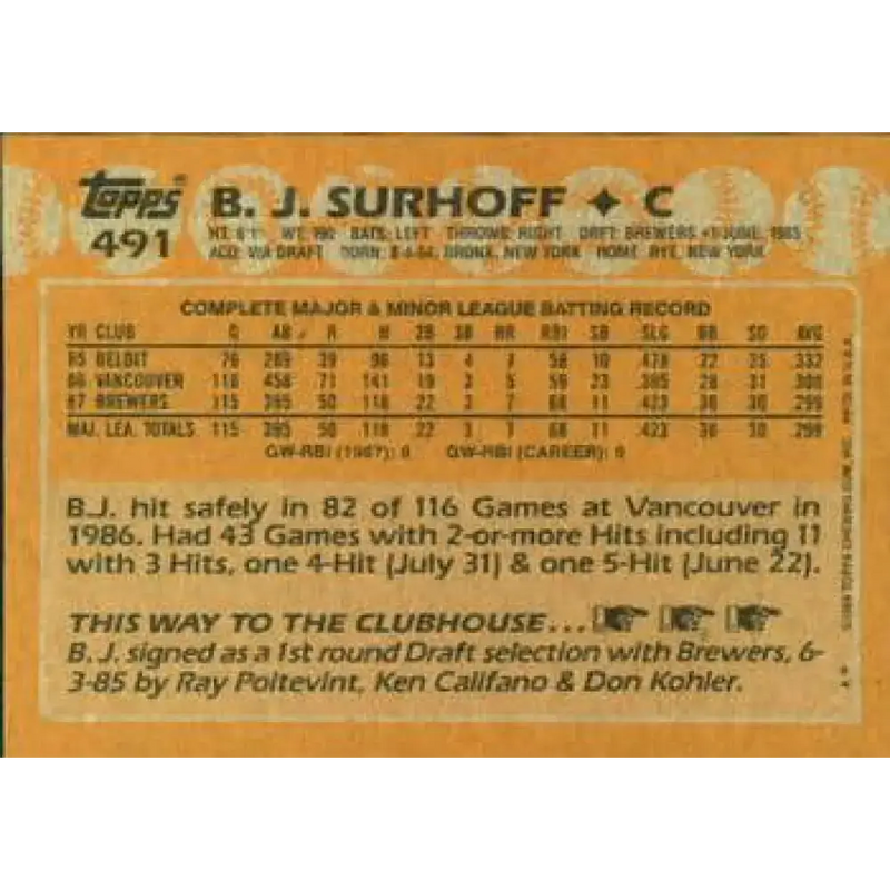 1988 Topps #491 B.J. Surhoff NM-MT Milwaukee Brewers Baseball Card - Baseball Card Single