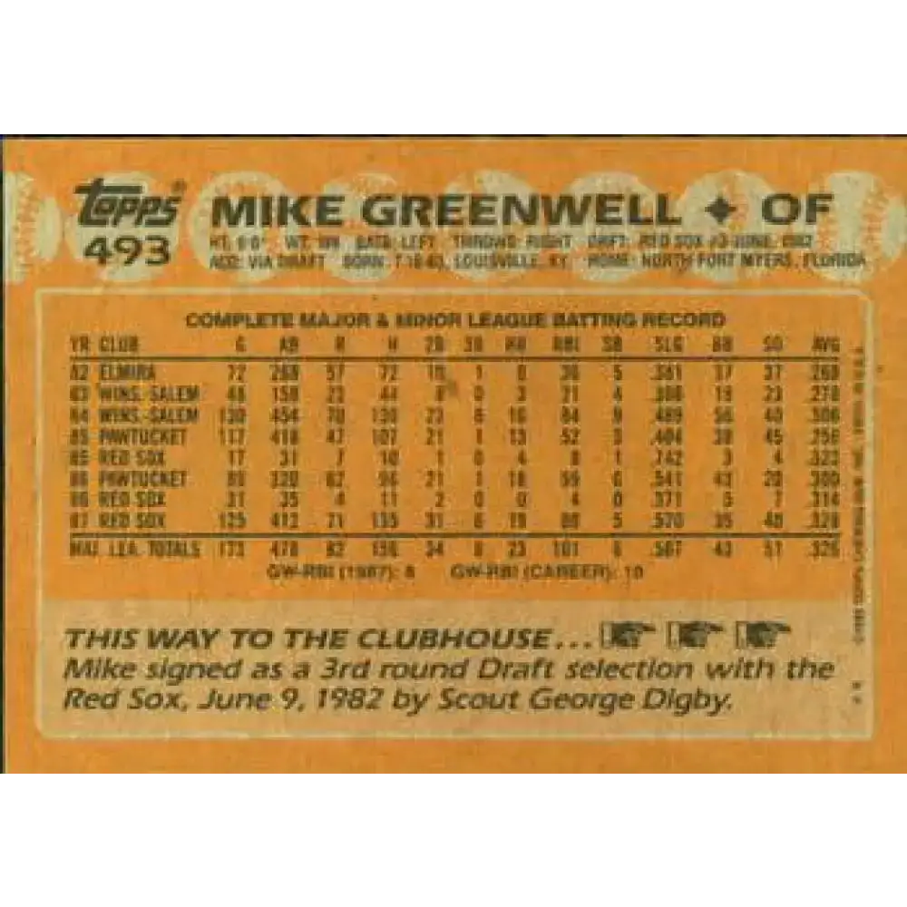 1988 Topps #493 Mike Greenwell NM-MT Boston Red Sox Baseball Card - Baseball Card Single