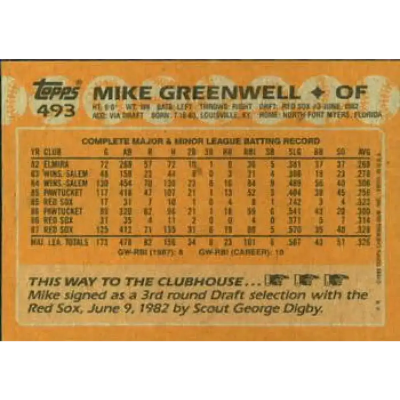 1988 Topps #493 Mike Greenwell NM-MT Boston Red Sox Baseball Card - Baseball Card Single