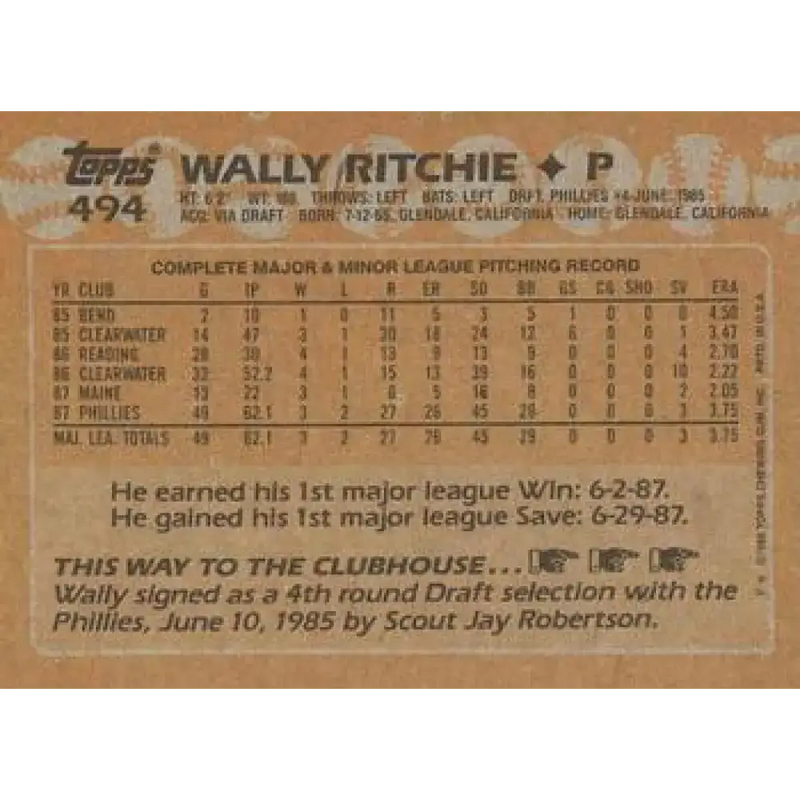 1988 Topps #494 Wally Ritchie NM-MT Philadelphia Phillies Baseball Card - Baseball Card Single