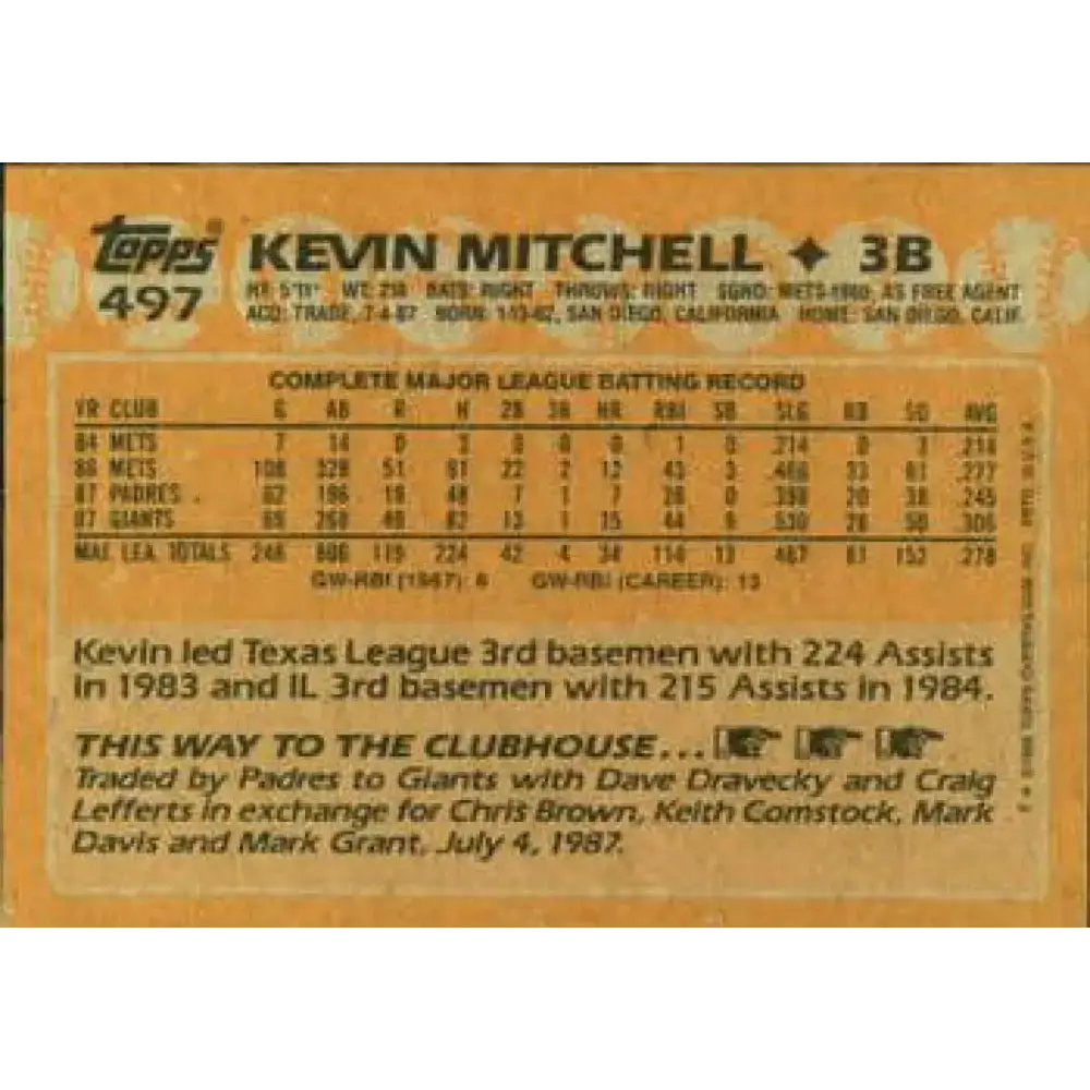 1988 Topps #497 Kevin Mitchell NM-MT San Francisco Giants Baseball Card - Baseball Card Single