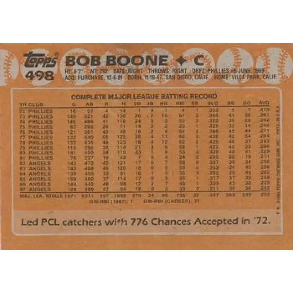 1988 Topps #498 Bob Boone NM-MT California Angels Baseball Card - Baseball Card Single