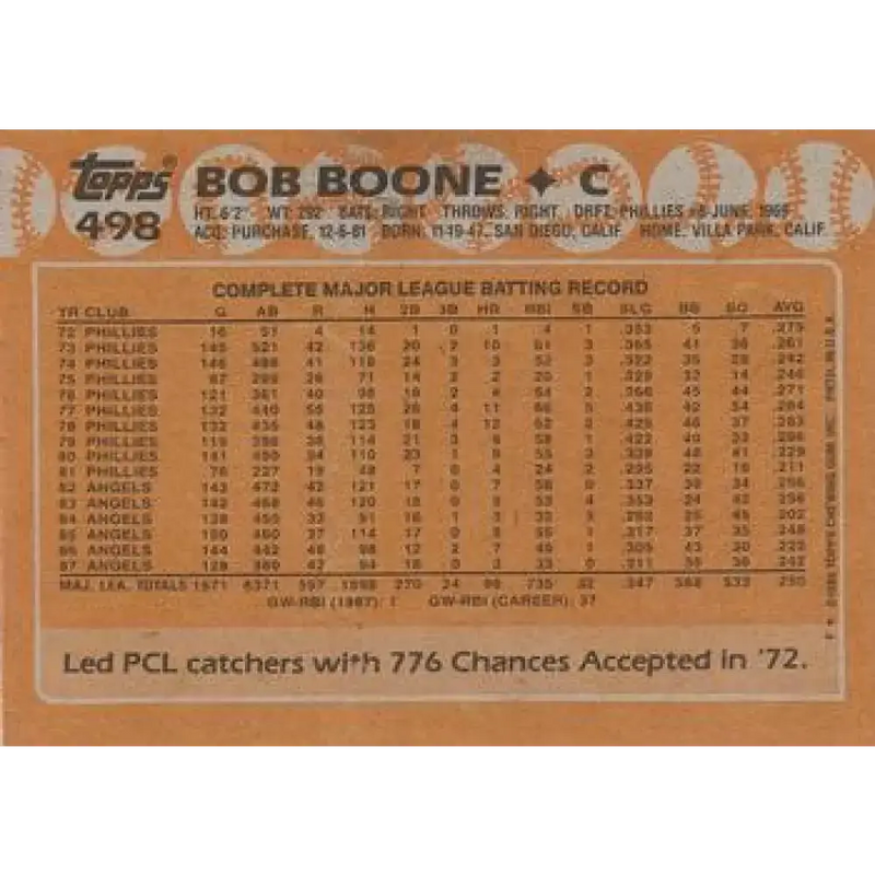 1988 Topps #498 Bob Boone NM-MT California Angels Baseball Card - Baseball Card Single
