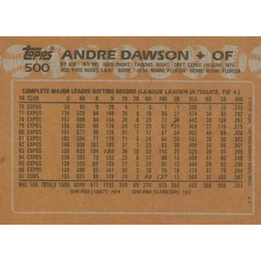 1988 Topps #500 Andre Dawson NM-MT Chicago Cubs Baseball Card - Baseball Card Single
