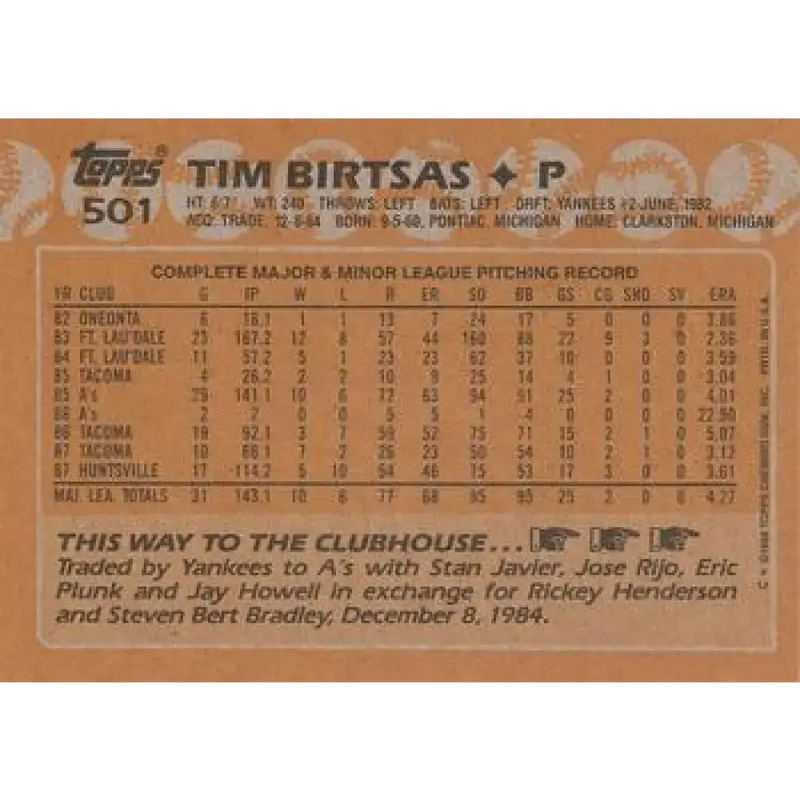 1988 Topps #501 Tim Birtsas NM-MT Oakland Athletics Baseball Card - Baseball Card Single