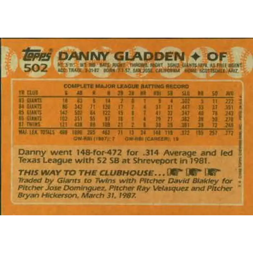 1988 Topps #502 Dan Gladden NM-MT Minnesota Twins Baseball Card - Baseball Card Single