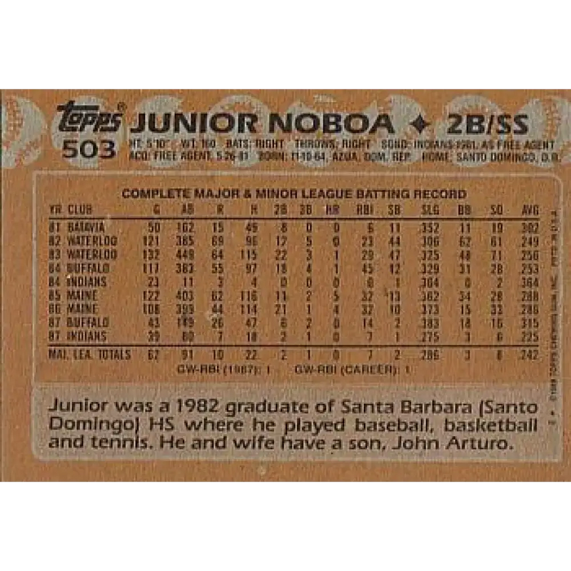 1988 Topps #503 Junior Noboa NM-MT RC Rookie Cleveland Indians Baseball Card - Baseball Card Single