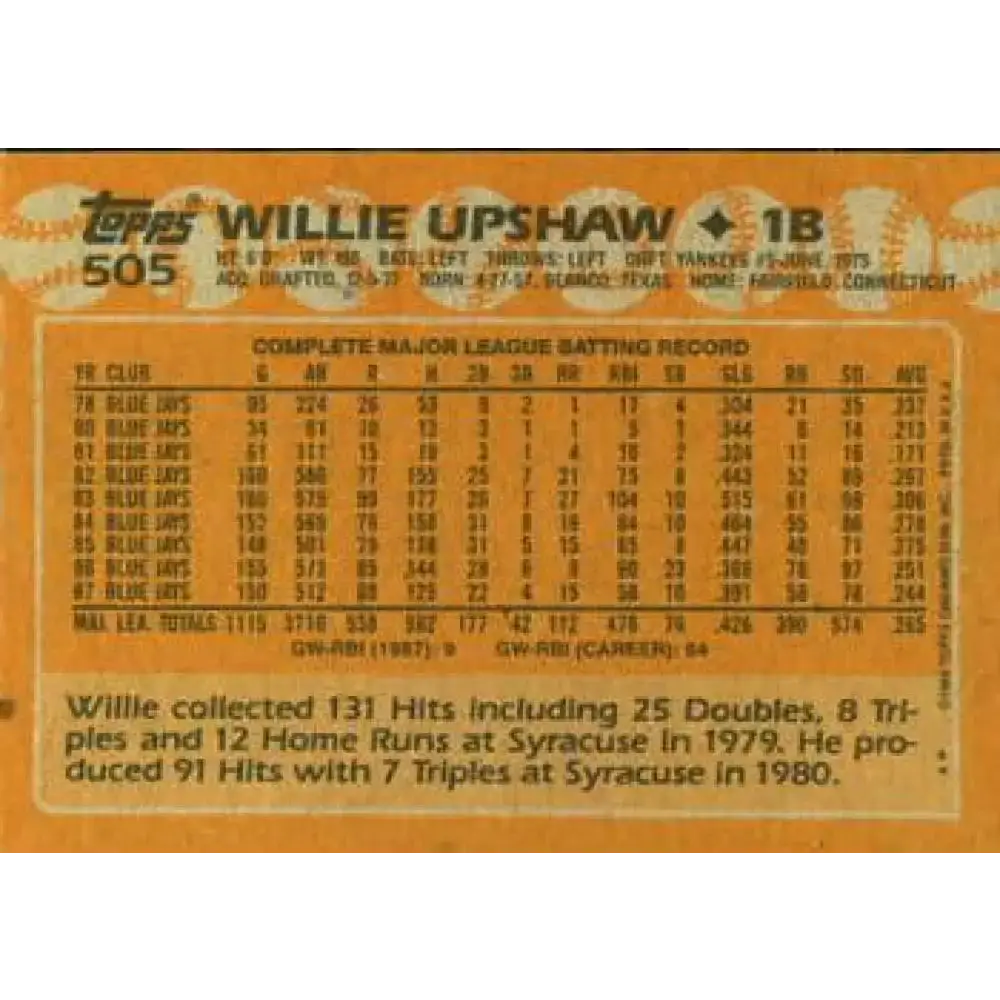 1988 Topps #505 Willie Upshaw NM-MT Toronto Blue Jays Baseball Card