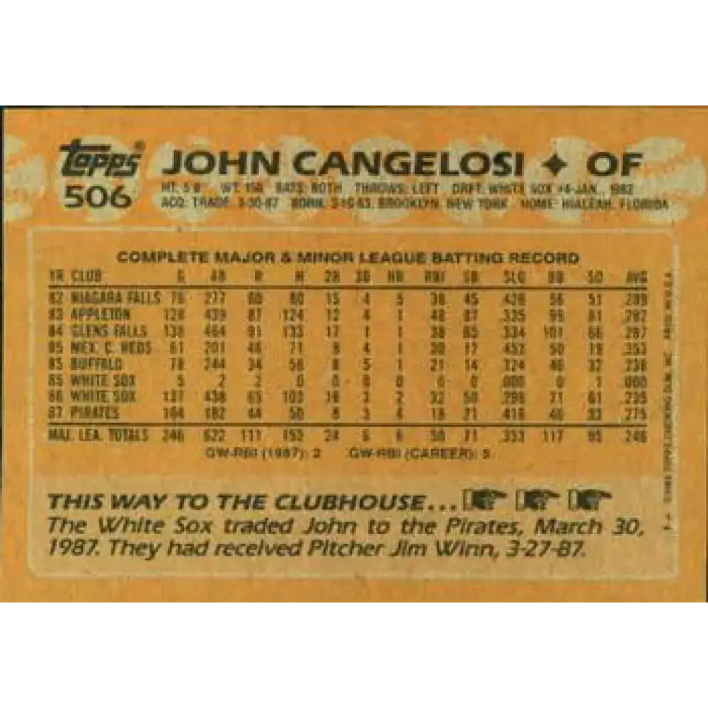 1988 Topps #506 John Cangelosi NM-MT Pittsburgh Pirates Baseball Card - Baseball Card Single
